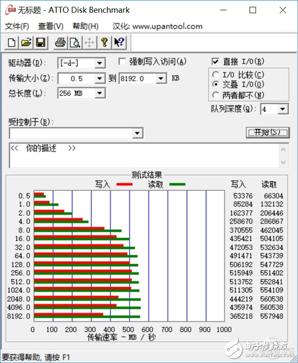 速度与容量兼容：西数WD Blue 1TB SSD评测,速度与容量兼容：西数WD Blue 1TB SSD评测,第14张