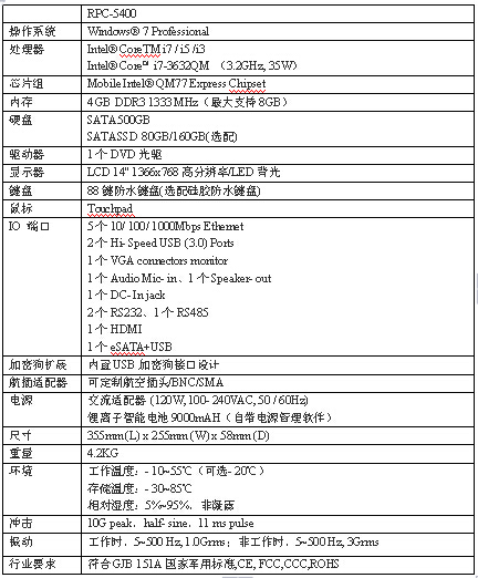 ARBOO（艾宝）军工笔记本 野外作业必备,ARBOO（艾宝）军工笔记本 ,第3张