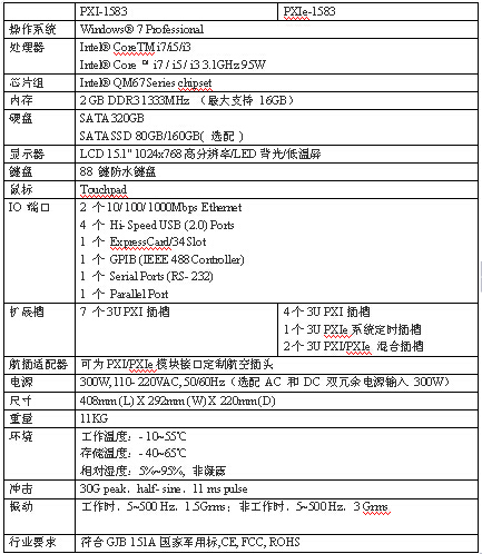 ARBOO（艾宝）强固型便携计算机,ARBOO（艾宝）强固型便携计算机,第2张