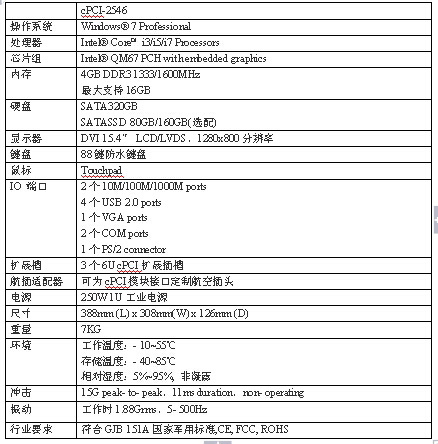 ARBOO（艾宝）强固型便携计算机,ARBOO（艾宝）强固型便携计算机,第8张