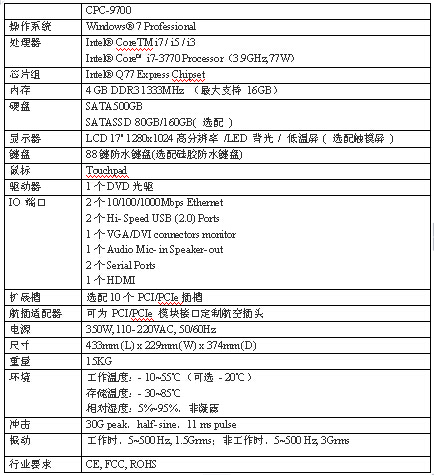 ARBOO（艾宝）强固型便携计算机,ARBOO（艾宝）强固型便携计算机,第6张