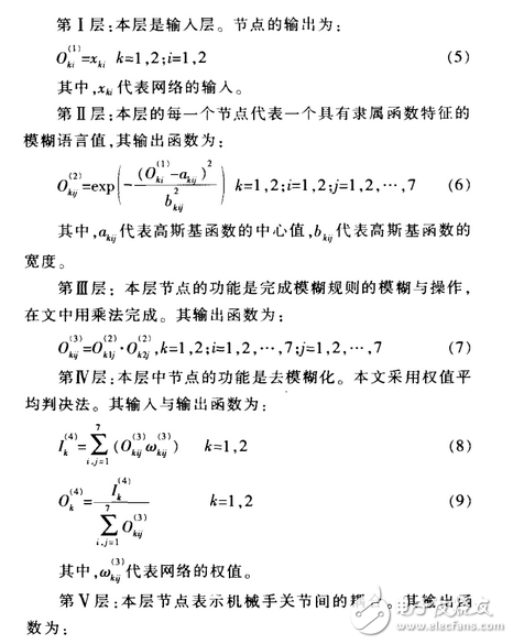 一种基于模糊神经网络的机器人控制技术,基于模糊神经网络的机器人控制技术,第5张