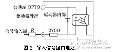 基于ADT850的机器人运动控制系统设计方案,机器人编程,第3张