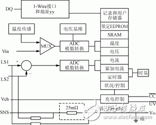 新型高性能超级电容充电器的设计方案,第3张