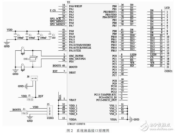 基于STM32的便携式人机界面系统,硬件电路接口电路,第3张