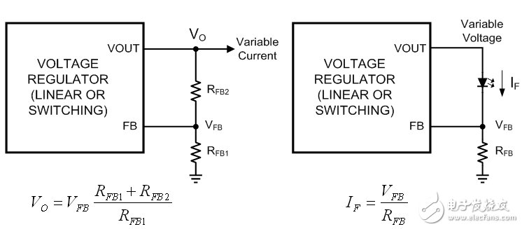 介绍一种高效的LED驱动电源设计方案,图1a：电压反馈; 图1b：电流反馈,第2张