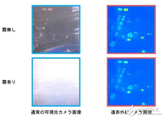 日本开发的新型灾害救援机器人有哪些关键技术？,日本开发出新型灾害救援机器人：有哪些关键技术？,第5张