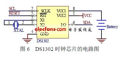 基于PWM的路灯节能装置的设计,DS1302 时钟芯片的电路图,第7张