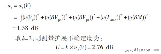 EMC测试中电源端口骚扰电压测量方法介绍,第11张