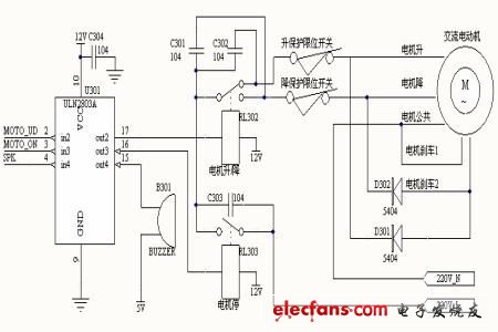 基于Stm32F101和Atmega8的投影机升降控制设计,图2 电机控制硬件结构图,第3张