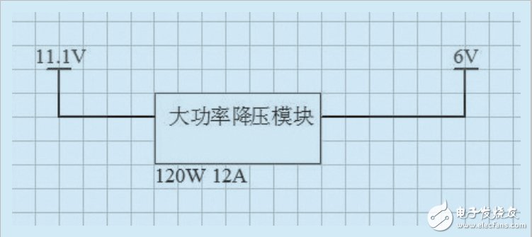 仿人型机器人控制系统设计的几个问题,第5张