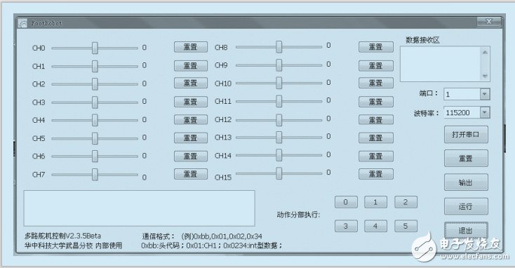 仿人型机器人控制系统设计的几个问题,第7张