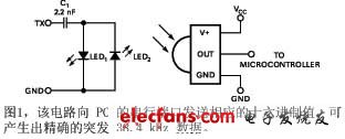 从PC串行口实现简单红外数据传输,图1该电路向PC的串行端口发送相应的十六进制值可产生出精确的突发38.4 kHz数据,第2张