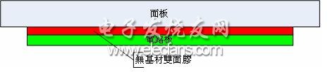 电容式触控电路实现过程,第4张