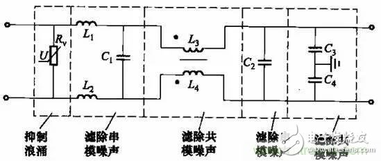 揭秘共模电感与Y电容组合成滤波器的背后神 *** 作,揭秘共模电感与Y电容组合成滤波器的背后神 *** 作,第4张