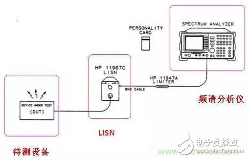 揭秘共模电感与Y电容组合成滤波器的背后神 *** 作,揭秘共模电感与Y电容组合成滤波器的背后神 *** 作,第2张