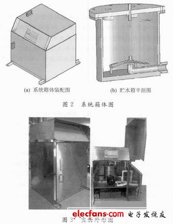 基于ARM9的船载海水监测系统设计,图3  整装实物外形图,第3张