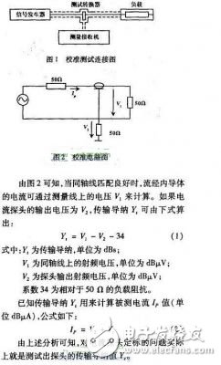 一种EMI电流探头的校准方法,第2张