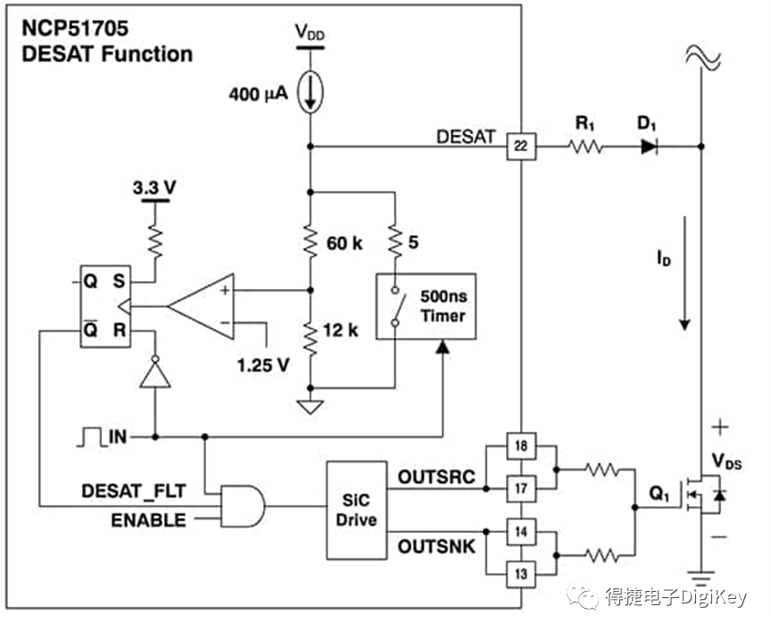 SiC MOSFET电动汽车牵引逆变器设计,1736754a-fd25-11ec-ba43-dac502259ad0.png,第7张