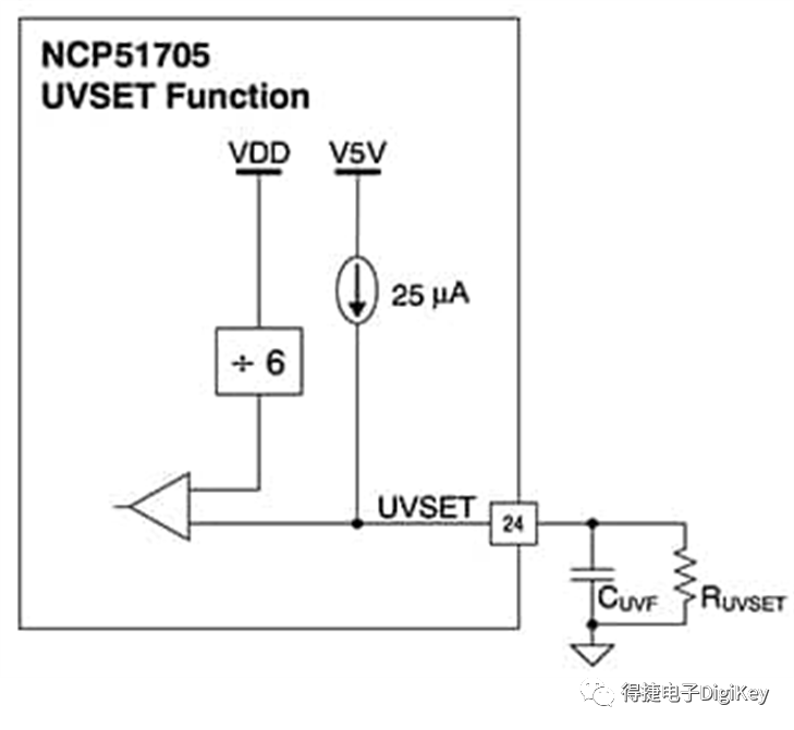 SiC MOSFET电动汽车牵引逆变器设计,17501d24-fd25-11ec-ba43-dac502259ad0.png,第8张