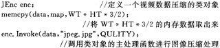 基于PC104无人机网络视频系统的构建,视频数据压缩处理程序的接口,第5张