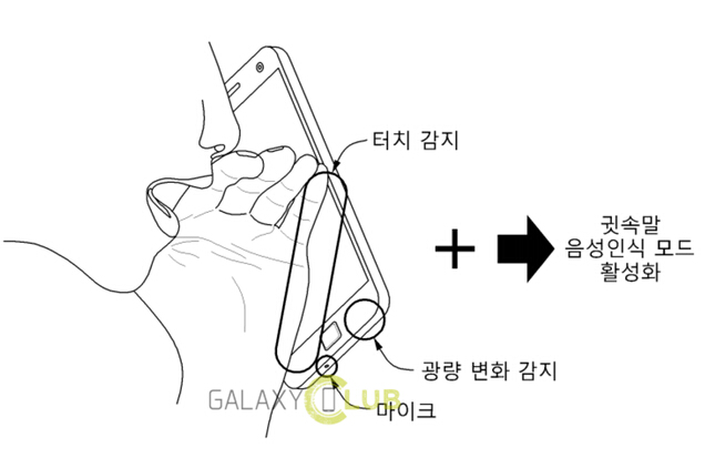 电子芯闻早报：三星42亿美元专利使用费用于哪儿,三星申请手机新专利,第3张