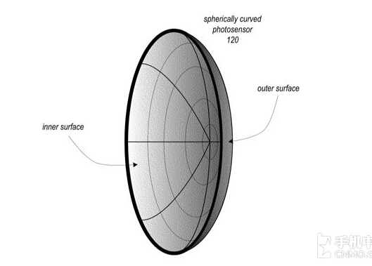 电子芯闻早报：三星42亿美元专利使用费用于哪儿,苹果申请新专利：手机镜头或不再凸出,第2张
