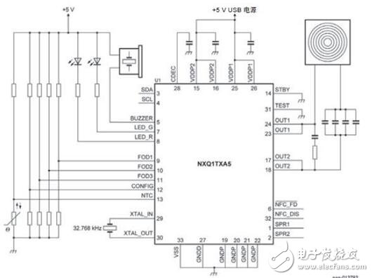 三种基于Qi标准的无线充电解决方案,NXQ1TXA5 框图Qi A5 参考设计框图,第7张