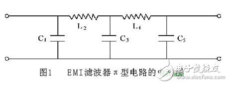 超宽带EMI滤波器的设计,第2张