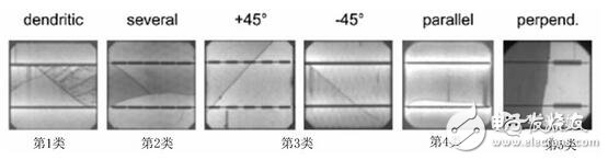 太阳能光伏组件的详细介绍,第14张