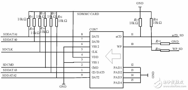 ARM9内核μCOS-II系统实现SD卡文件系统电子电路设计图,ARM9内核μC/OS-II系统实现SD卡文件系统电子电路设计图,第2张