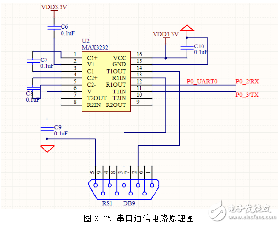 ZigBee智能网关节点串口通信电路设计图,ZigBee智能网关节点串口通信电路设计图,第2张