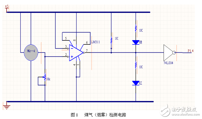 安全智能家居监控系统各模块电路图组合,安全智能家居监控系统各模块电路组合,第3张