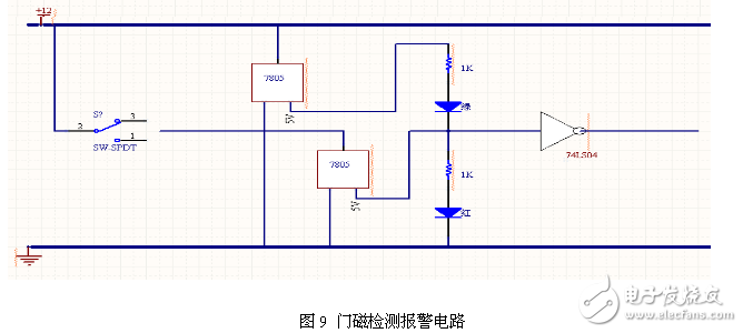 安全智能家居监控系统各模块电路图组合,安全智能家居监控系统各模块电路组合,第4张