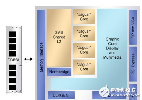 2014年存储技术频道最受关注热文TOP20,2014年存储技术频道最受关注热文TOP20,第2张