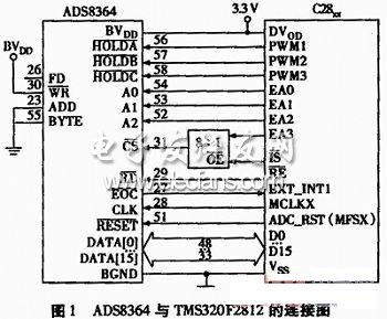 基于TMS320F2812和ADS8364的智能节点设计,第2张