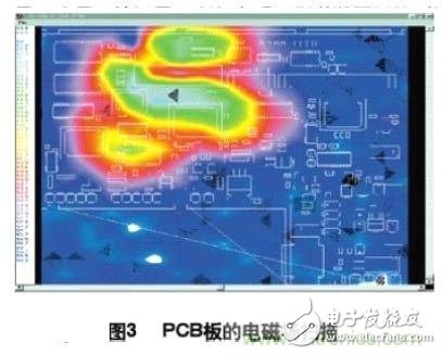 数字电路PCB设计中的EMI控制技术,数字电路PCB设计中的EMI控制技术,第4张