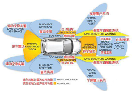 电子芯闻早报：高通推VR开发包,华为发布OneAir,电子芯闻早报：高通推VR开发包,华为发布OneAir,第2张