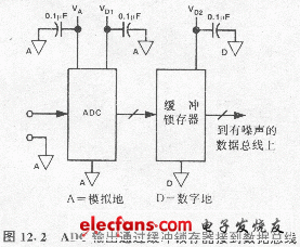 接地问题与回答,a1202.gif (48063 字节),第3张