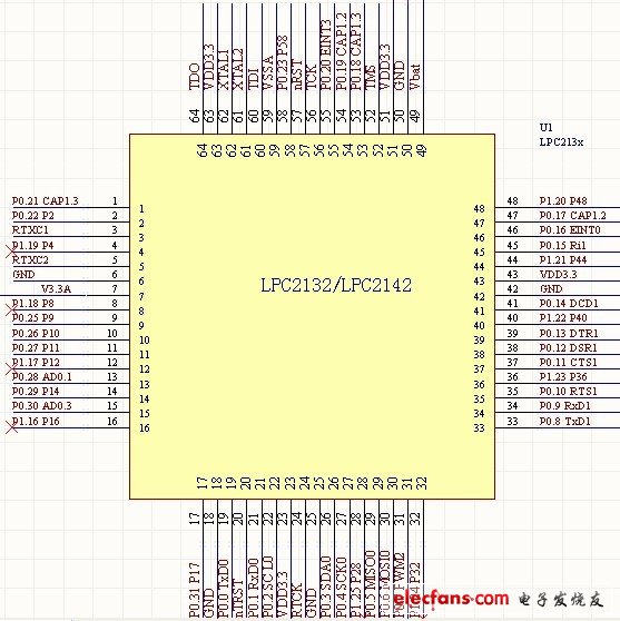 基于蓝牙的矿山车辆胎压监控系统设计,图3 LPC2132 主控器芯片,第4张