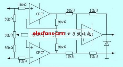 称重控制器设计中的DSP实现,第3张