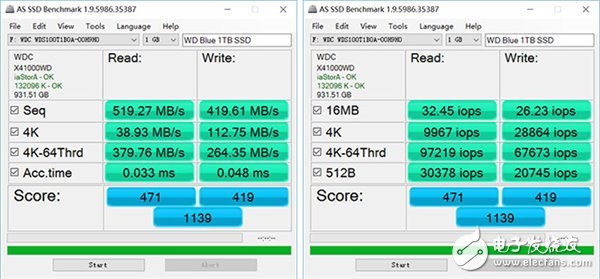 千呼万唤始出来：西数WD Blue 1TB SSD兼顾容量与速度,千呼万唤始出来：西数WD Blue 1TB SSD兼顾容量与速度,第3张