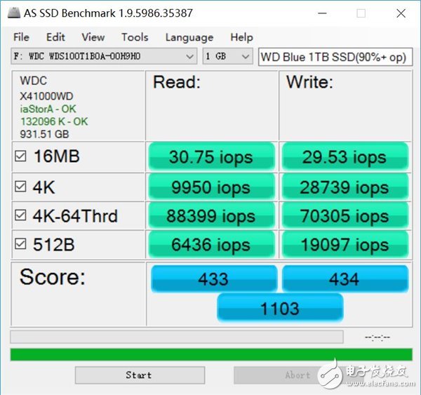 千呼万唤始出来：西数WD Blue 1TB SSD兼顾容量与速度,千呼万唤始出来：西数WD Blue 1TB SSD兼顾容量与速度,第6张