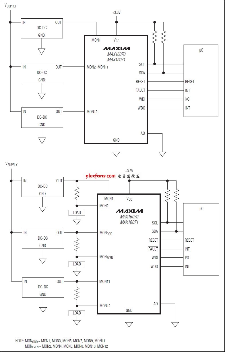 MAX16070MAX16071闪存可配置系统监测器,第2张