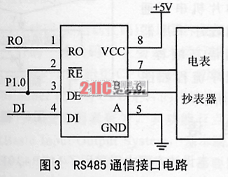 基于MSP430F149的数据转发器设计,第3张