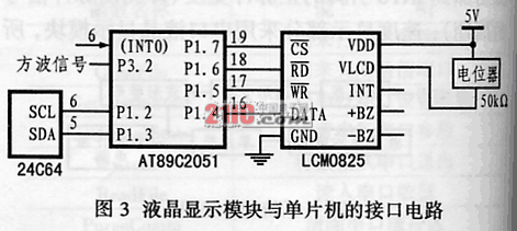 智能速度里程表设计,第4张