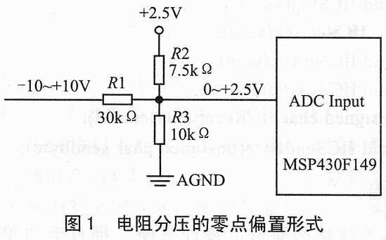 MSP430F149在电力测控保护产品中的应用,第2张