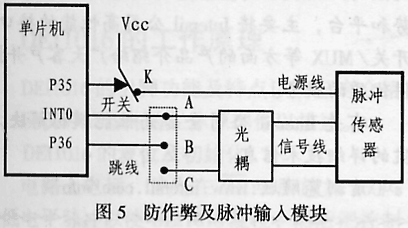 基于μPD78F0034单片机的出租车计费器的设计与实现,第5张