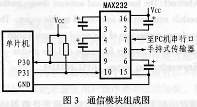 基于μPD78F0034单片机的出租车计费器的设计与实现,第3张