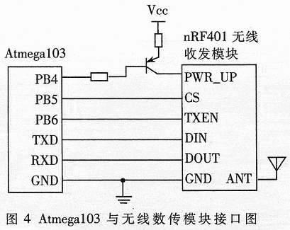 基子Atmega103微控制器的家庭信息终端的设计,第5张